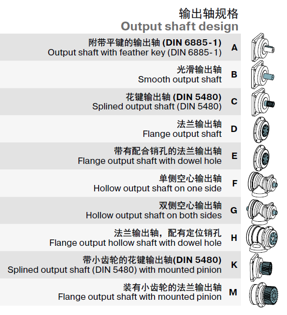 紐卡特減速機輸出軸規格.png